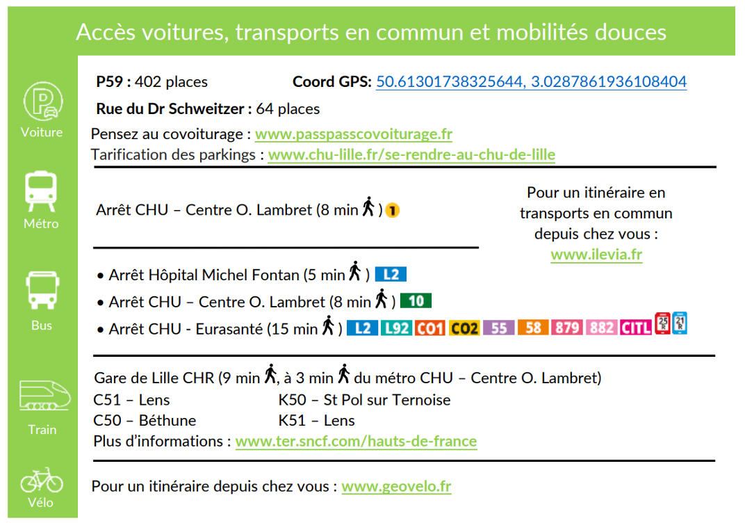 acces-voiture-transports-en-commun-et-modalites-douces-visuel-u1xk7jha.png