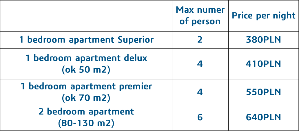 3DEXPERIENCE Summit > Accomodation > Dassault Systèmes®