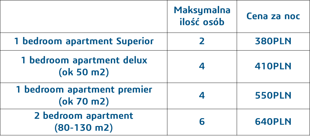 3DEXPERIENCE Summit > Accomodation > Dassault Systèmes®