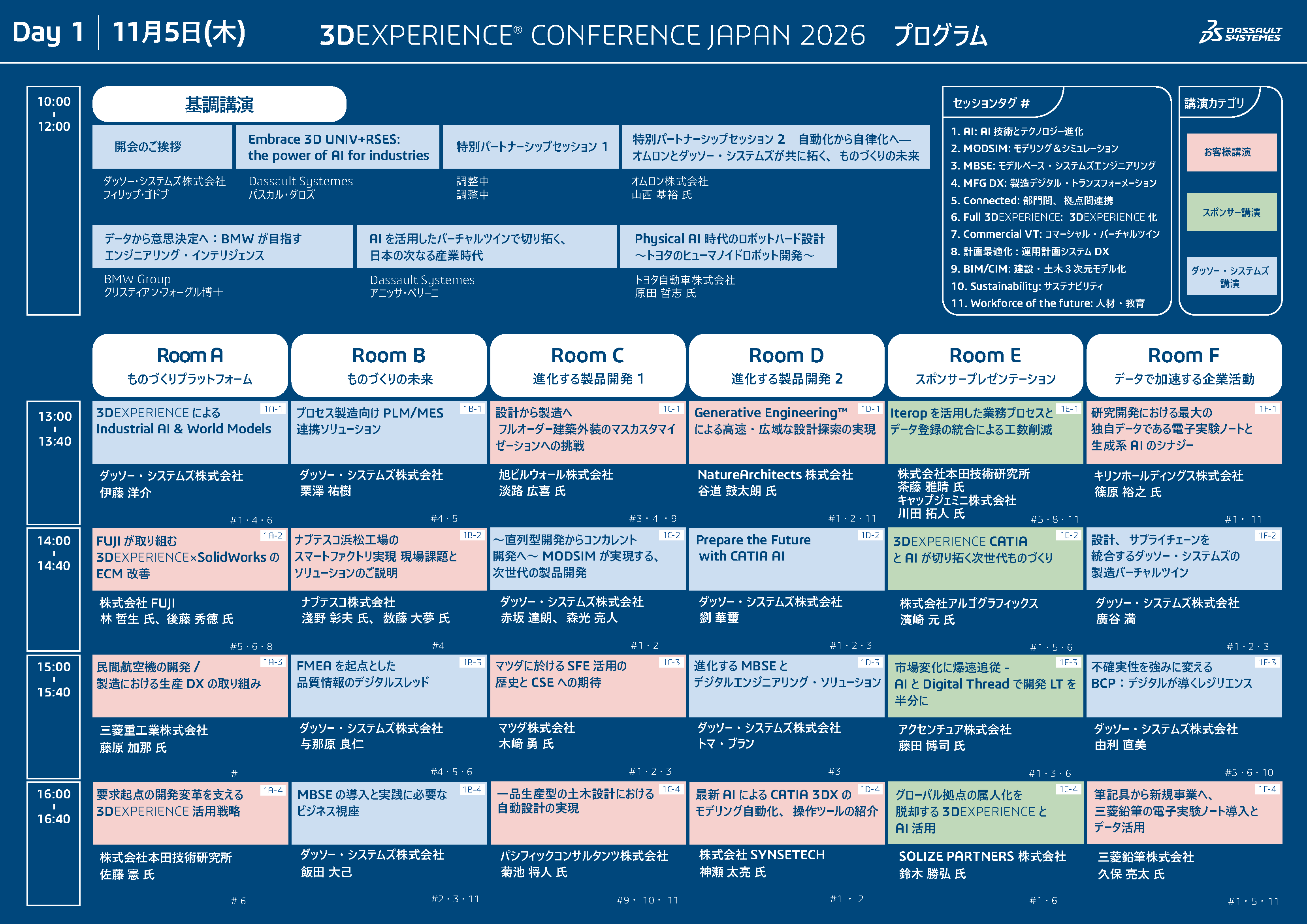 dassault-systemes-day1-egdueuog.png