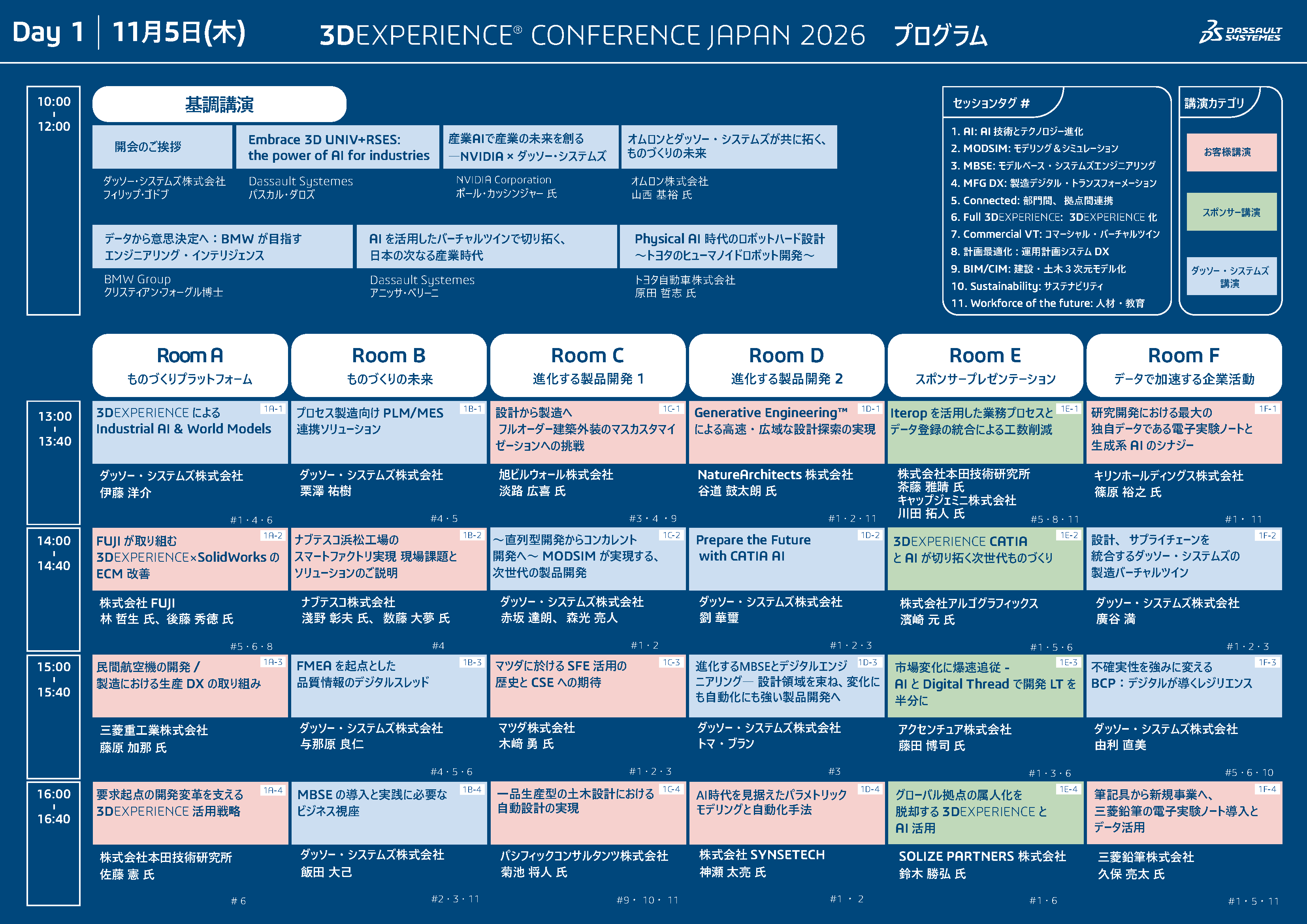 dassault-systemes-day1-egdueuog.png